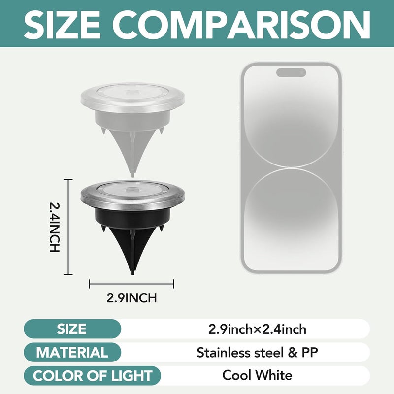SOLPEX Mini Solar Ground Lights, 20 Pack Solar Lights Outdoor Waterproof, Pathway Lights Solar Powered, Solar Garden Lights, Landscape Lighting for Yard Driveway Walkway (Cool White) - Image 4